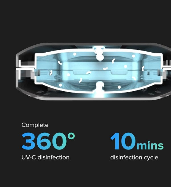 UV Sanitizer and Universal Phone Charger