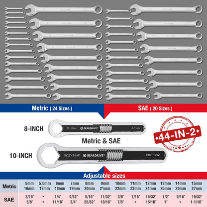 Universal Wrench Set